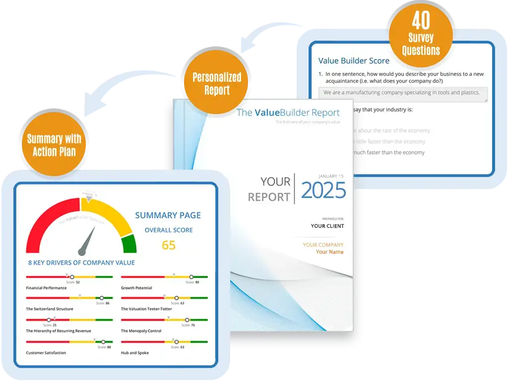 Value Scorecard, sell your business correctly, Tim Uzar